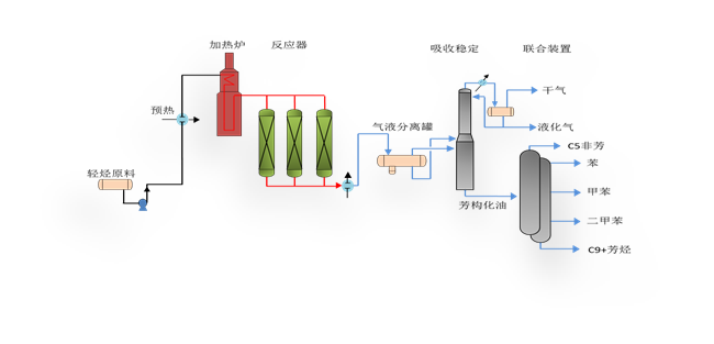 1568192960178579.png image.png