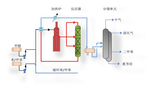 1568193705340206.png image.png