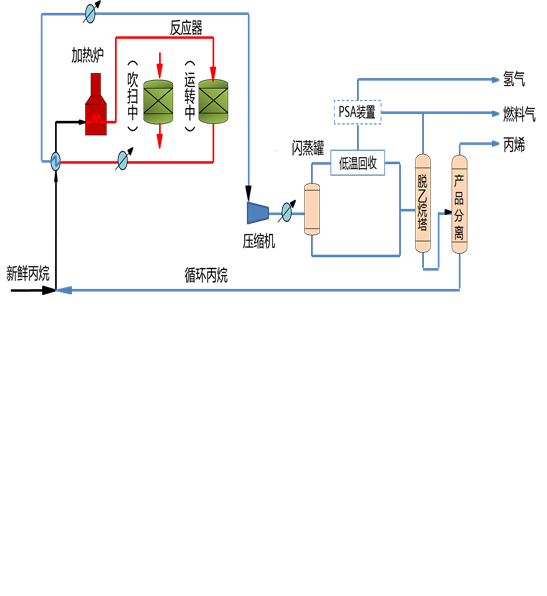 1568194145475487.png image.png